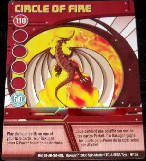 Карта способностей Circle of fire Карта способностей Circle of fire