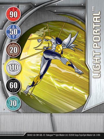 Карта ворот Light portal Карта ворот Light portal