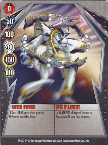 Карта ворот Silver sword Карта ворот Silver sword