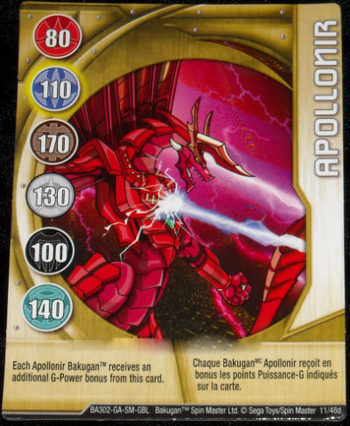 Карта ворот Apollonir Карта ворот Apollonir