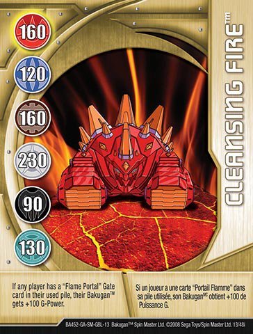 Карта ворот Cleansing fire Карта ворот Cleansing fire