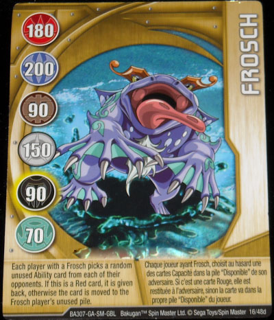Карта ворот Frosch Карта ворот Frosch