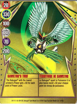 Карта ворот Hawktors turf Карта ворот Hawktors turf