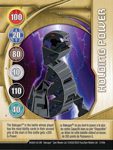 Карта ворот Holding power Карта ворот Holding power