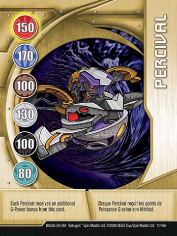 Карта ворот Percival Карта ворот Percival