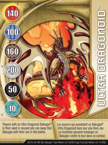 Карта ворот Ultra dragonoid Карта ворот Ultra dragonoid