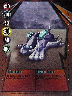 Карта ворот Dark earth Карта ворот Dark earth