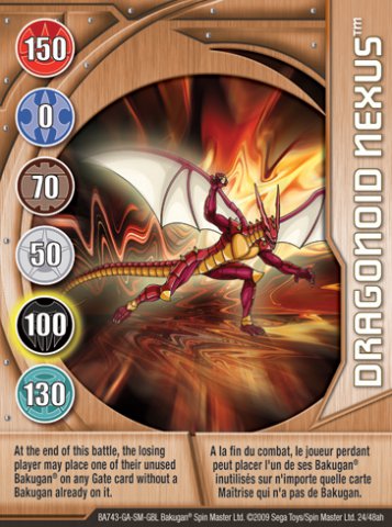 Карта ворот Dragonoid nexus Карта ворот Dragonoid nexus