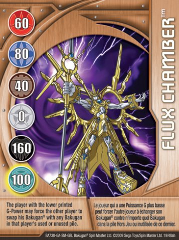 Карта ворот Flux chamber Карта ворот Flux chamber