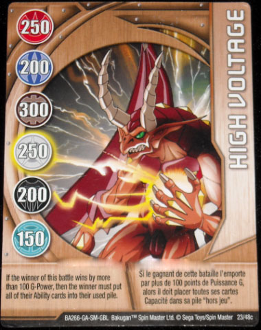 Карта ворот High voltage Карта ворот High voltage