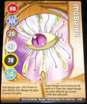 Карта ворот Rainbow Карта ворот Rainbow