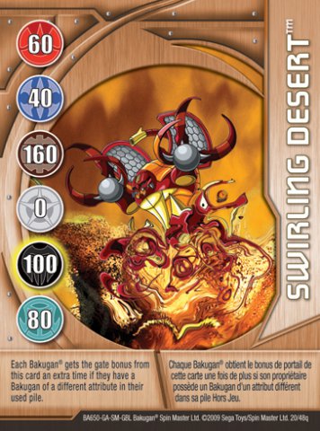 Карта ворот Swirling desert Карта ворот Swirling desert