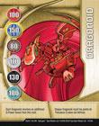 Карта ворот Dragonoid - Золотые карты ворот (Gold) Карта ворот Dragonoid - Золотые карты ворот (Gold)