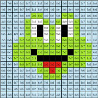 Игра Развивающая для детей 8 лет Игра Развивающая для детей 8 лет онлайн