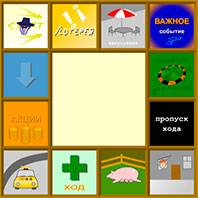 Игра Монополия: стратегия Игра Монополия: стратегия