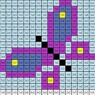 Игра Мозаики с таблицей умножения