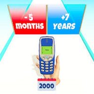 Игра Эволюция телефона