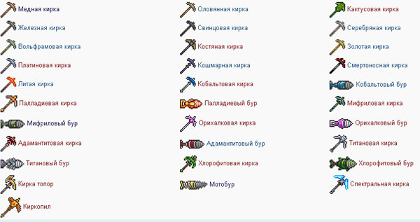 Террария. Инструменты