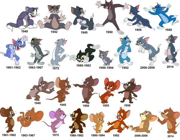 Эволюция Тома и Джерри Эволюция Тома и Джерри